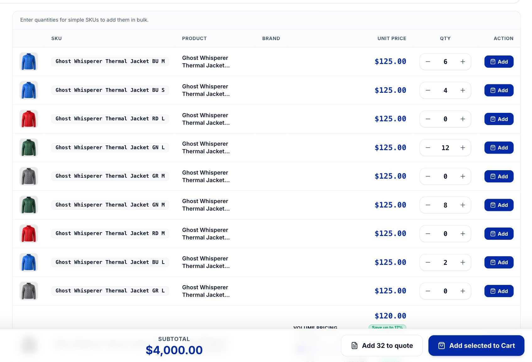 AwaCommerce Next B2B portal bulk order table with quantities on several SKUs, an Add button per row, and Add selected to Cart